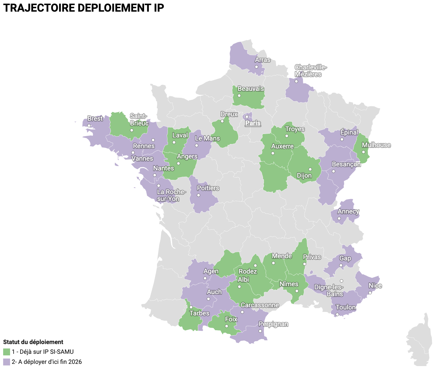 ONT Trajectoire Déploiement IP