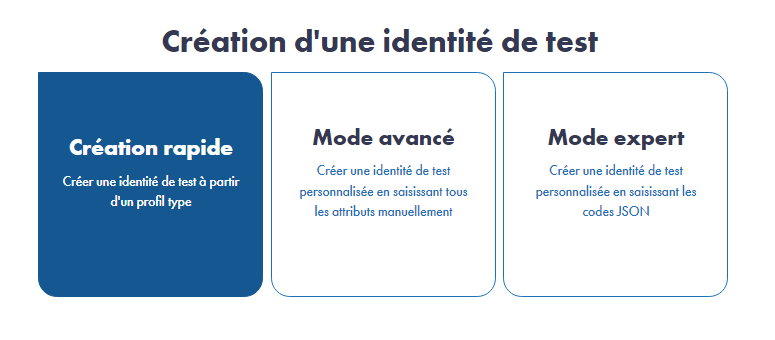 Menu création rapide