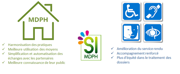 Les garanties du nouveau SI MDPH